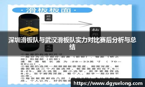 深圳滑板队与武汉滑板队实力对比赛后分析与总结