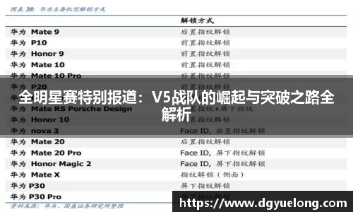 全明星赛特别报道：V5战队的崛起与突破之路全解析